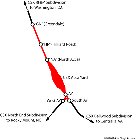 CSX Richmond Terminal Subdivision
